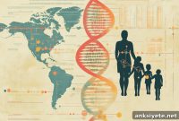 Parental Age, Ancestry and Lifestyle Impact New DNA Mutations
