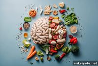 Meal Memory Neurons Limit Overeating