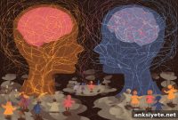 How Brain Synchrony Drives Group Survival