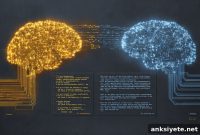 Breakthrough: Advanced AI Passes Turing Test for First Time