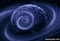 Rotating Spiral Brain Waves Serve as a Neural Space-Time Clock