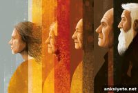 Accelerated Biological Aging Increases Early-Onset Cancer Risk
