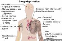 Sleep Deprivation Can Cause Schizophrenia-Like Symptoms