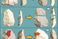 How Complex Cognition Shaped Stone Age Handaxes