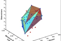 AI Speech Analysis Identifies Psychosis Risk