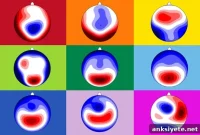 Do I Like You? How Group Impressions Form in Milliseconds