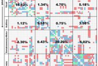 Neural Network Models Reveal New Anti-Seizure Strategies