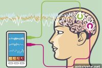 EEG Neurofeedback: Real Benefits or Placebo?