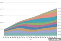 Study Reveals US Down Syndrome Population Trends Since 1950