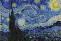 Neuroscience Study Confirms 200-Year-Old Art Theory