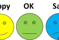 Emoticons Reveal Young Children’s Happiness at School