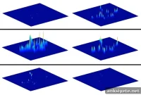 New Sensor Tracks Dopamine Release from Single Cells