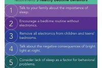 Removing Screens from Bedrooms Boosts Sleep in Kids and Teens