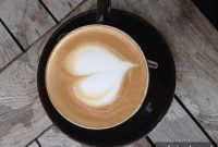How Coffee Boosts Team Collaboration