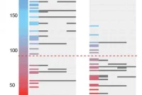 Certain Gene Variants Raise Bipolar Disorder Risk