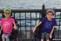Relaxed Enzymes Implicated in Charcot-Marie-Tooth Disease