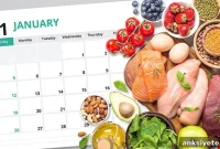 Keto Cycling: How Short-Term Diet Cycles Improve Results
