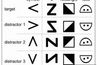 Detecting Dyslexia Through Nonverbal Interactions