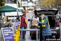 Recognizing Shared Humanity Led to More Helping in the Pandemic