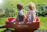 Early Androgens Linked to Gender Nonconformity in Boys