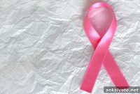 Antipsychotics Linked to Increased Breast Cancer Risk