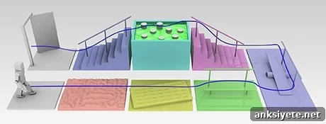 The image shows Koribot going around a course.