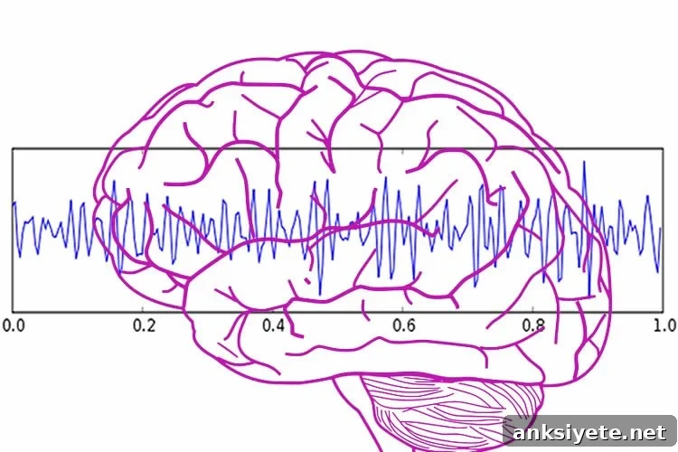 This image shows gamma waves behind a purple brain.