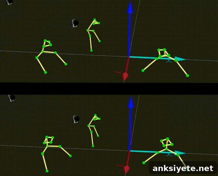 motion tracking of the musicians