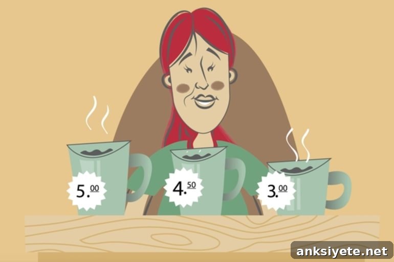 This is a cartoon of woman with three cups of different priced coffee